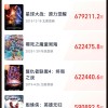 2021电影票房排行榜实时数据揭秘-2021年度最卖座电影票房排名与分析