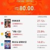 春节中国电影票房排行榜实时数据-2025年春节档电影票房实时排名与分析
