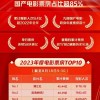 2023中国电影票房排行榜实时数据-2023年中国热门电影票房排名及趋势分析
