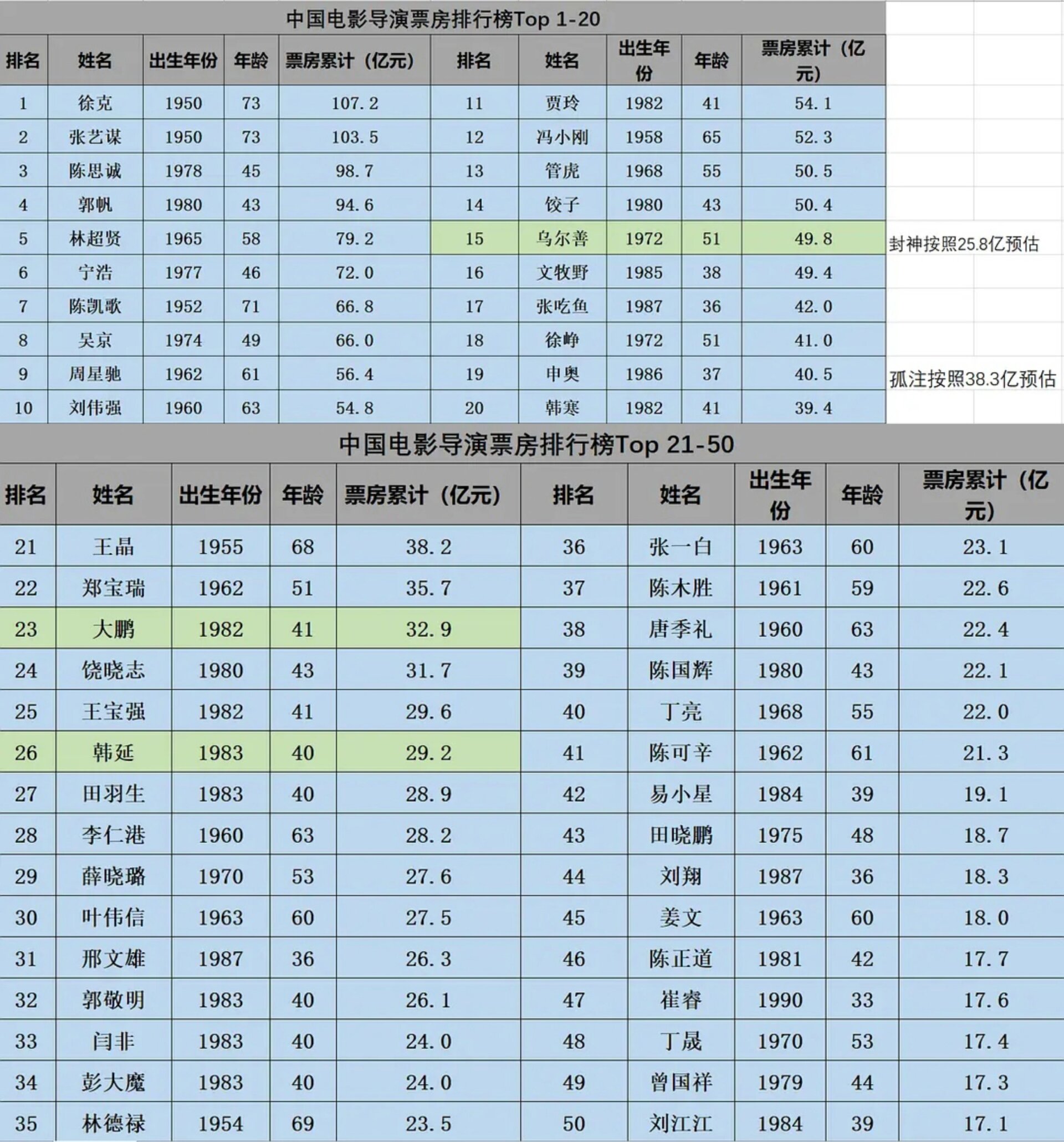 热门影片背后的故事与观众反馈