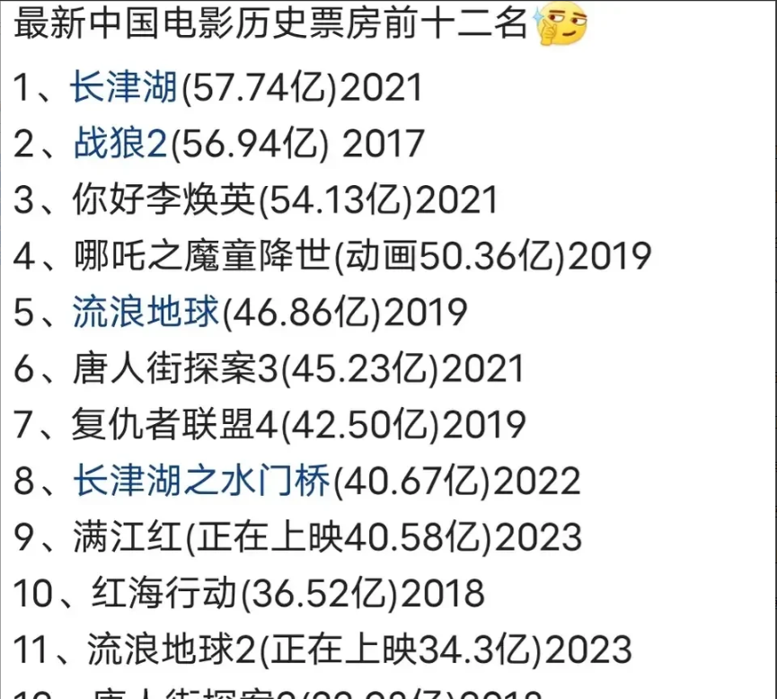 票房排名背后的故事