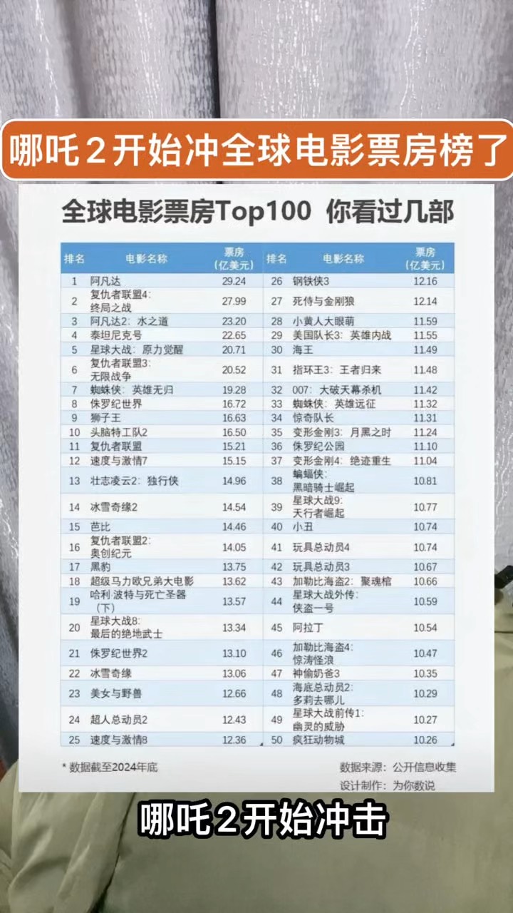 结语：挑战与机遇并存的一年