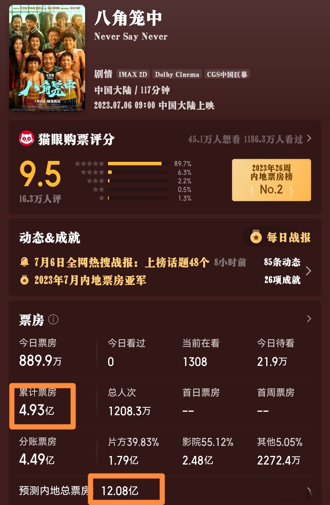 实时榜单变化频繁