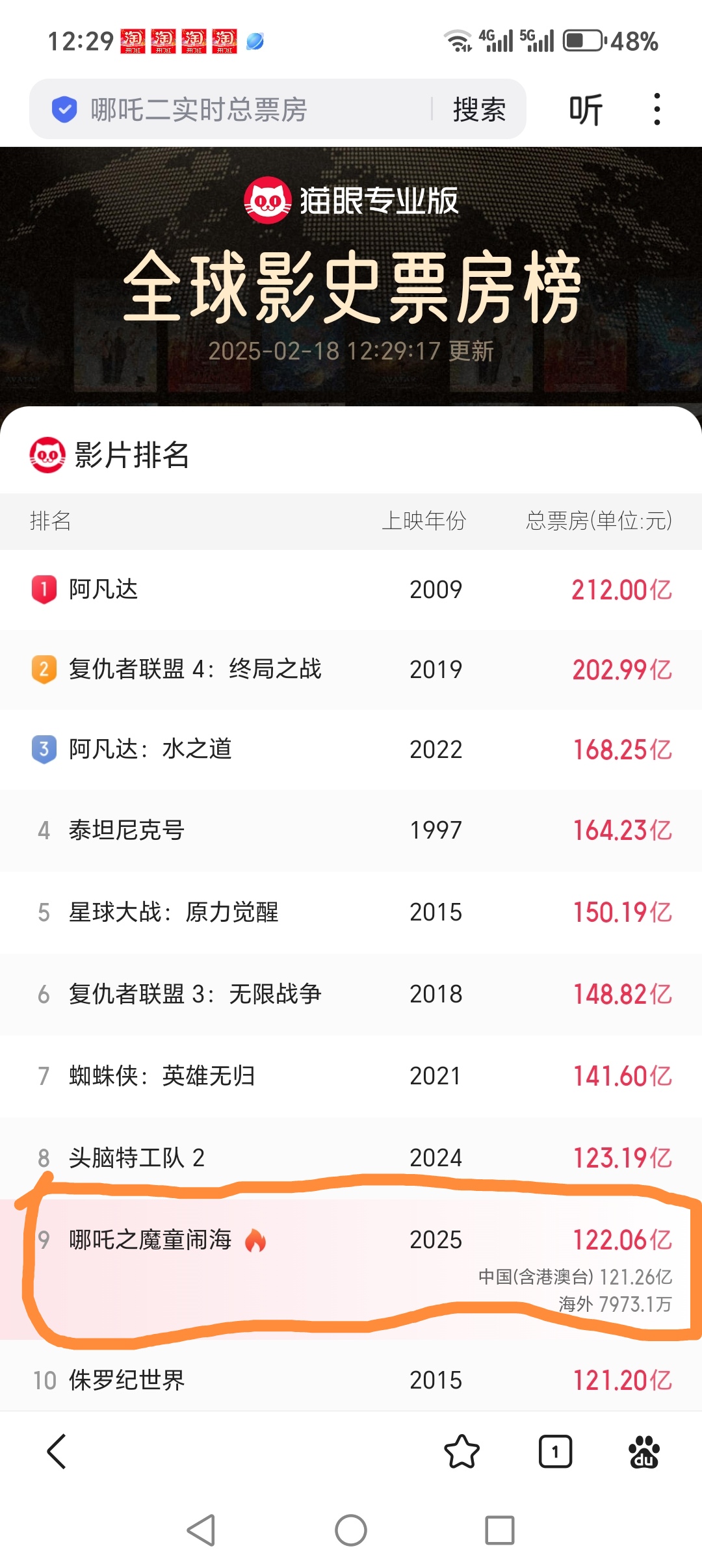新晋黑马:《奥本海默》引爆口碑与票房