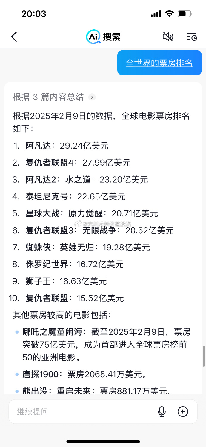 结语:掌握最新票房信息,轻松玩转电影世界