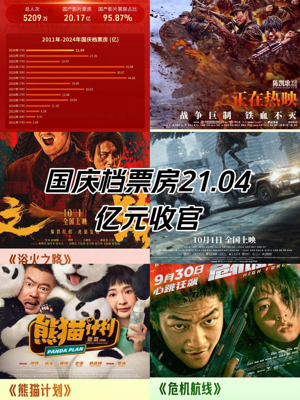 结语：紧跟潮流，把握趋势